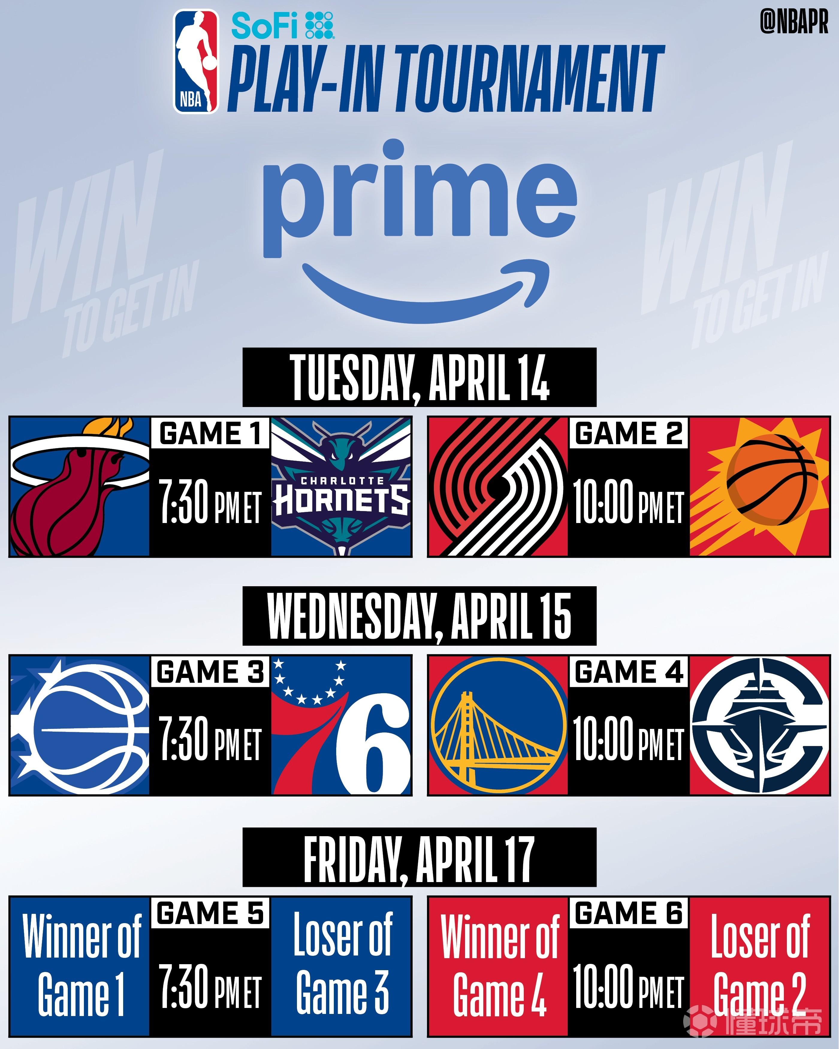 NBA附加赛对阵：快船遇勇士开拓者战太阳；热火第4年打附加赛